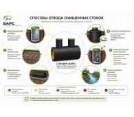 Барс Ультра плюс 12 - фото 5